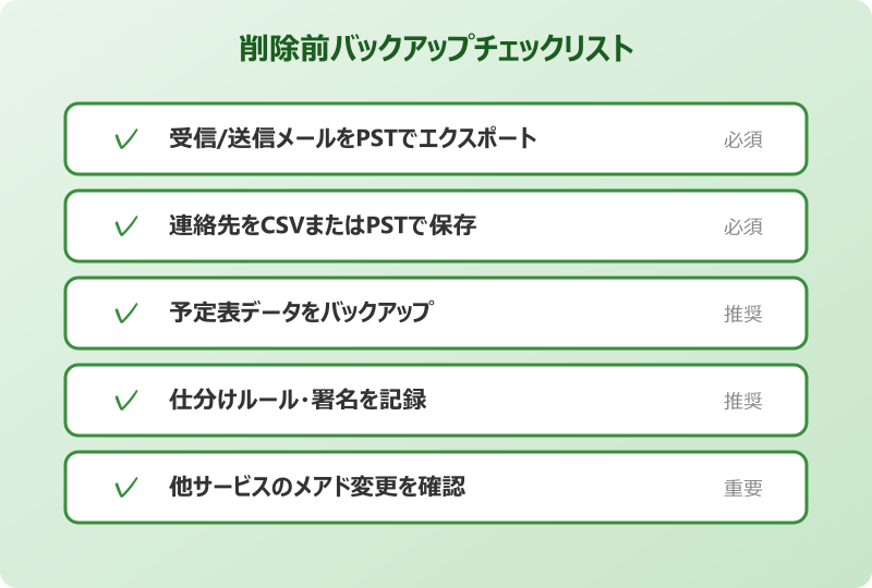 outlookアカウント 削除前バックアップチェックリスト