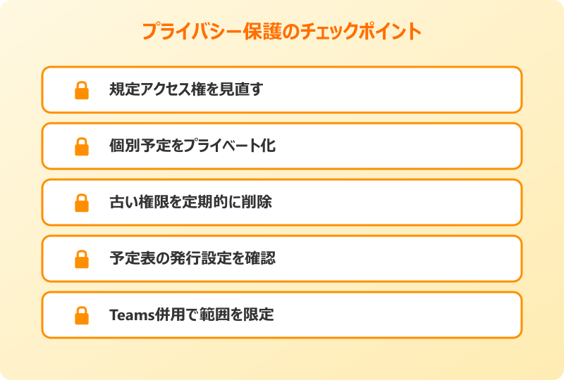 outlook 予定表追加 ばれる プライバシー対策