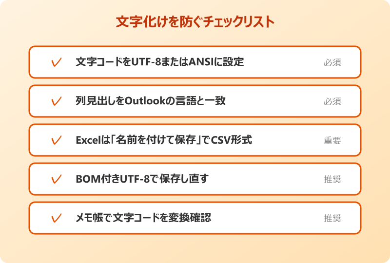 outlook アドレス帳 csv 文字化けを防ぐチェックリスト