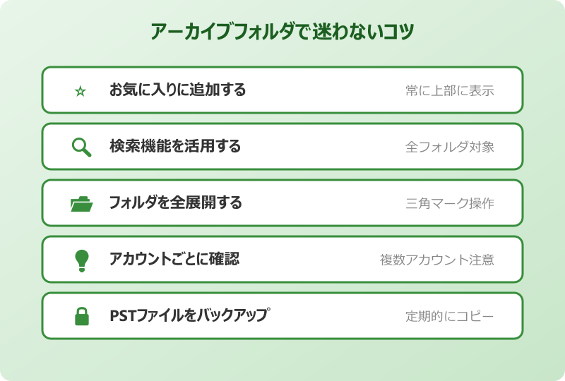 Outlookアーカイブフォルダの場所で迷わないコツ