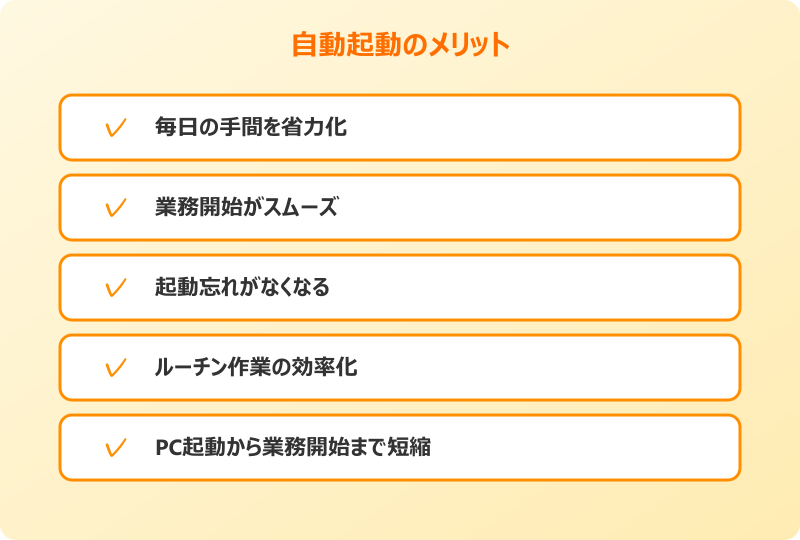 outlook 自動起動 windows11 メリット
