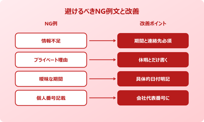 outlook 自動返信 休暇 例文 NG例と改善