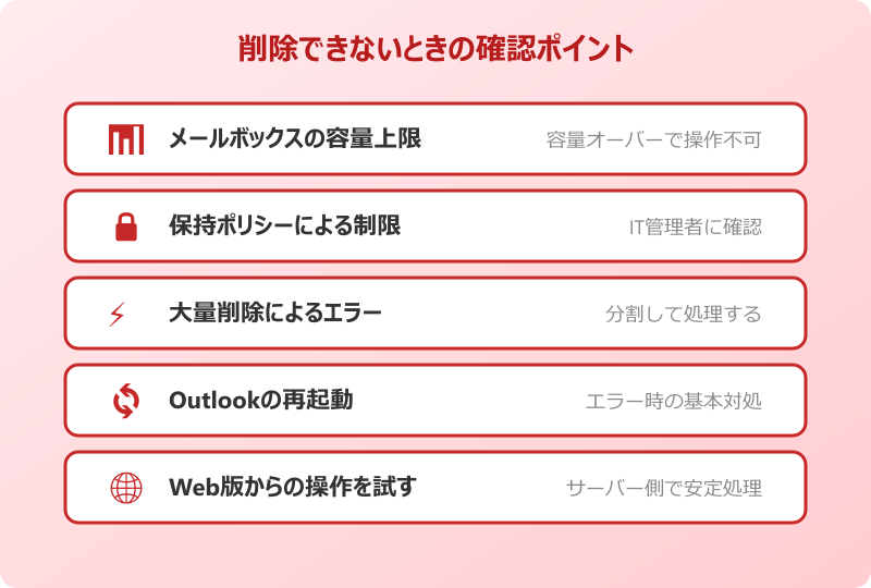 Outlook一括削除 削除できないときに確認するポイント