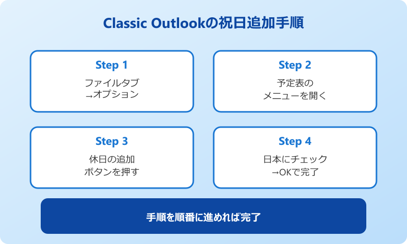outlook 予定表 祝日 Classic追加手順