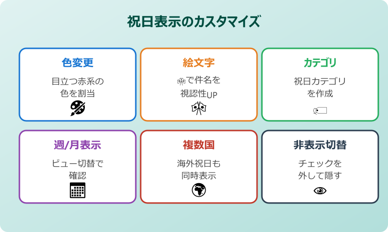 outlook 予定表 祝日 カスタマイズ方法