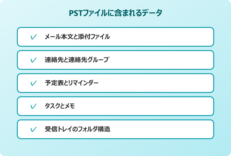 outlook データ移行 エクスポート PST含有データ
