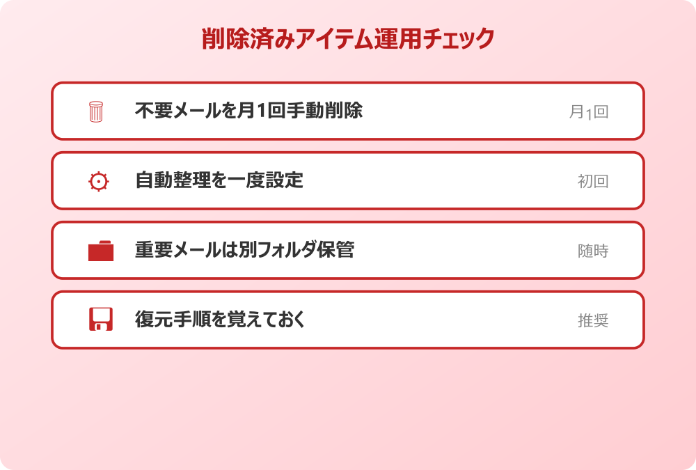 outlook 削除済みアイテム 運用チェックリスト