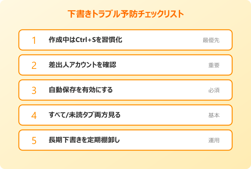 Outlookの下書き保存 トラブル予防チェックリスト