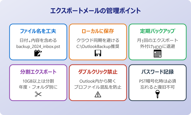 Outlookエクスポート メールの管理ポイント