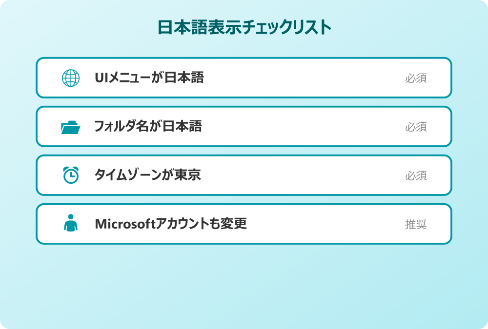 日本語表示にするためのチェックまとめ