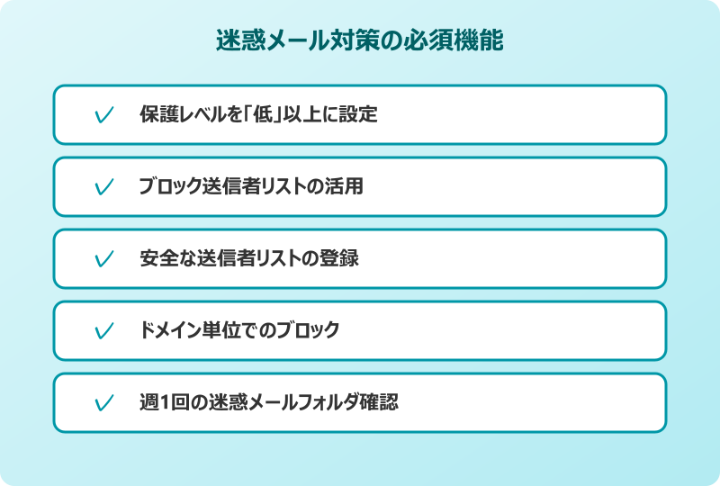 迷惑メール対策パソコン outlook 必須機能