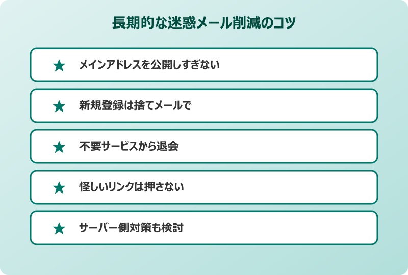 迷惑メール対策パソコン outlook 長期削減のコツ