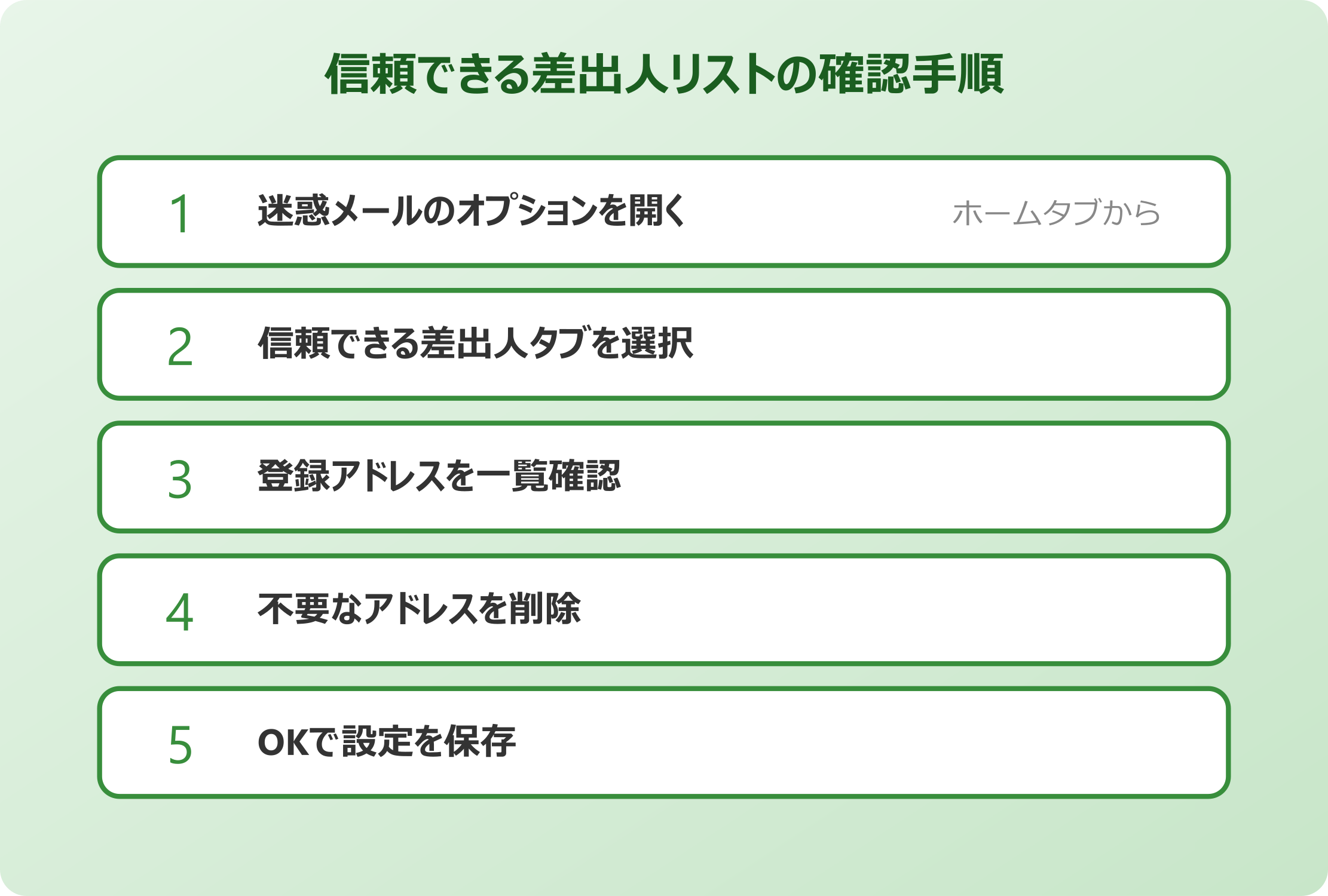 outlook 受信拒否しても来る 信頼できる差出人リスト確認手順