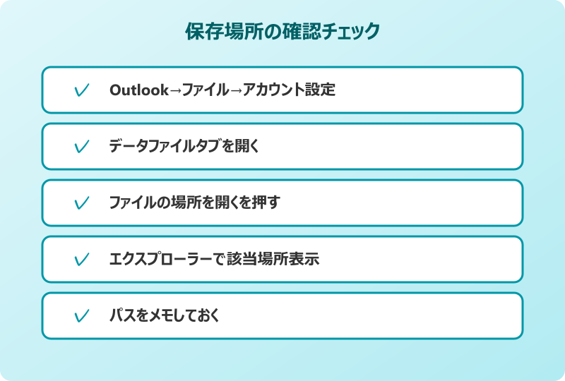 outlook メールデータ保存場所 確認チェック
