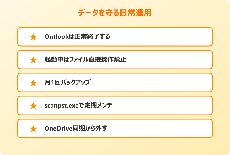 outlook メールデータ保存場所 日常運用