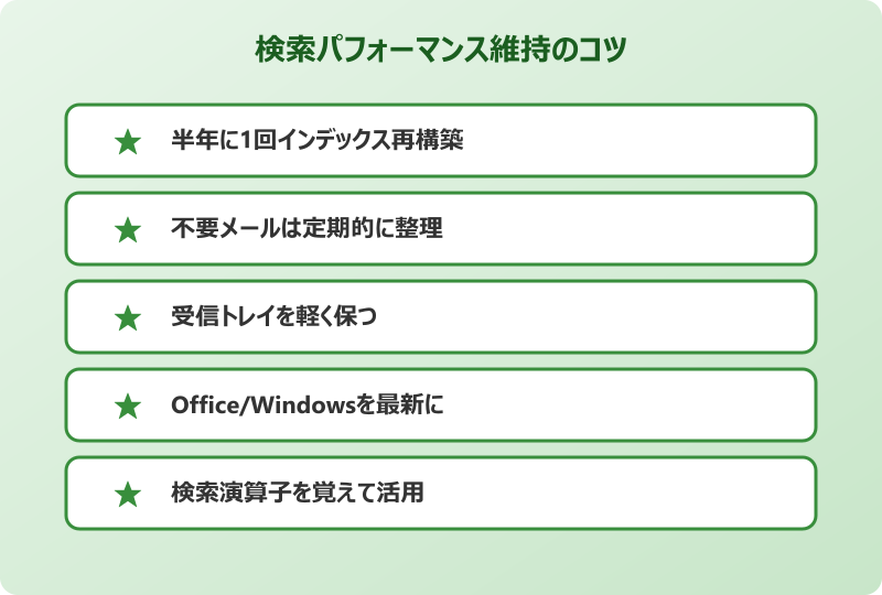 outlook メール検索 出てこない 維持コツ