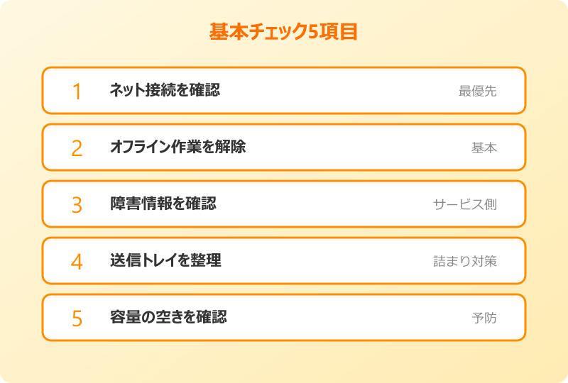 Outlookでメール送信できない 基本チェック5項目