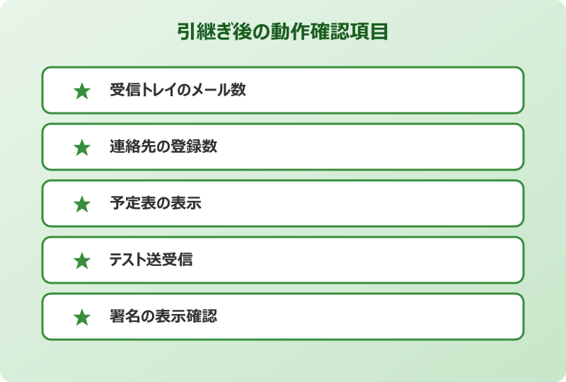 outlook メール引継ぎ 動作確認