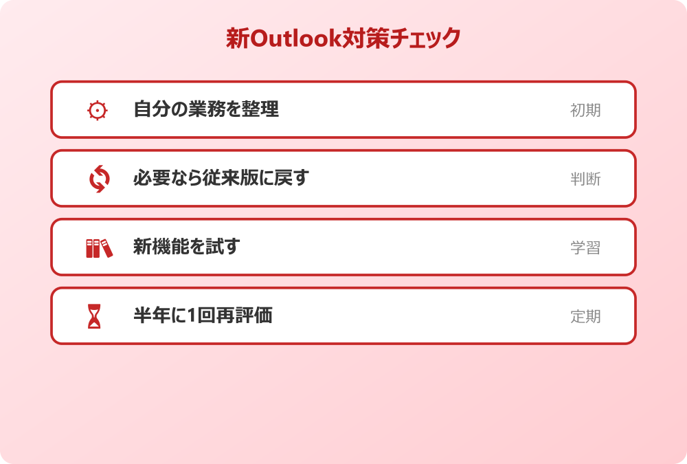 新しい outlook 対策チェックリスト