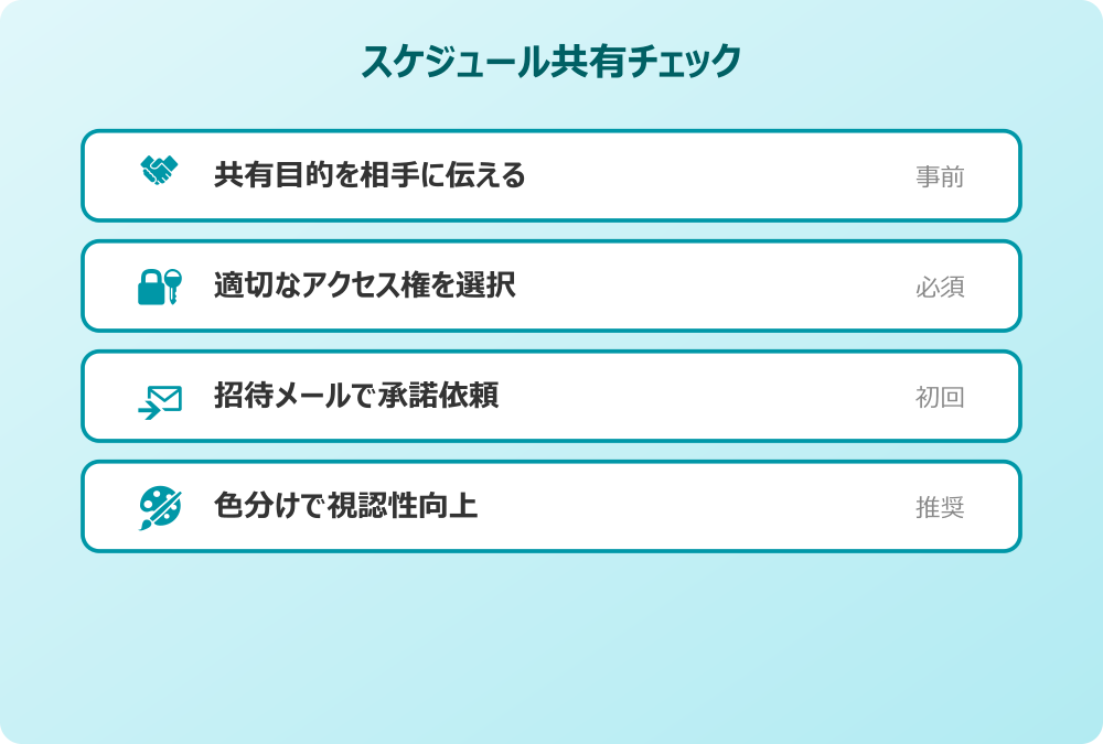 outlook スケジュール 共有設定チェックリスト