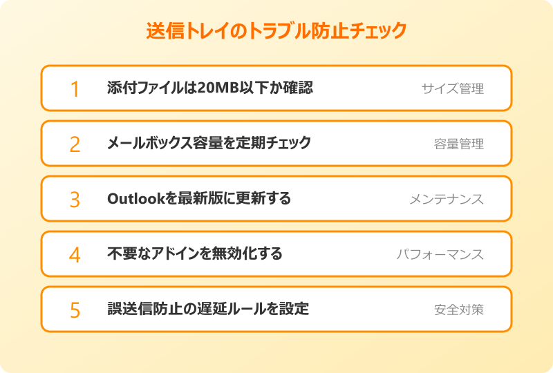 outlook 送信トレイのトラブル防止チェック
