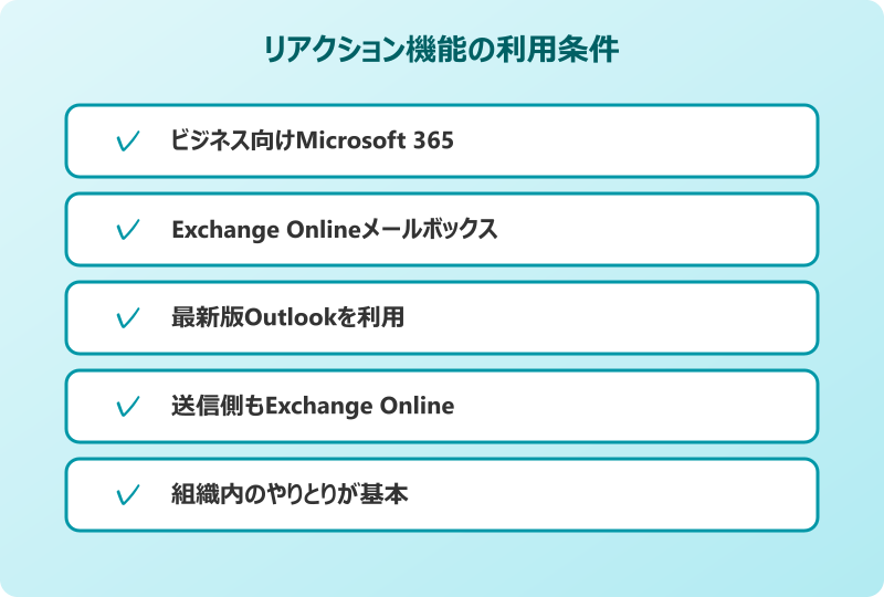 outlook リアクション 他の人 利用条件