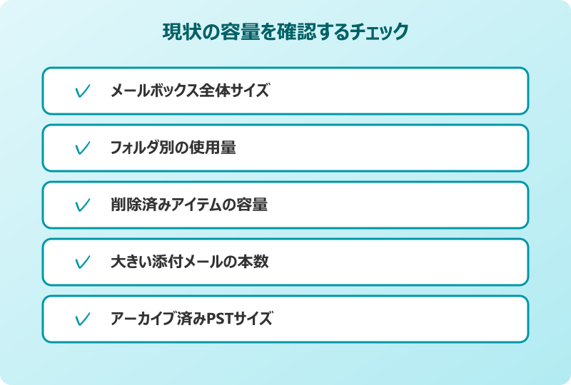 outlook 容量 減らす 現状確認チェック