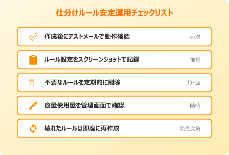 Outlook 仕分けルール 安定運用チェックリスト