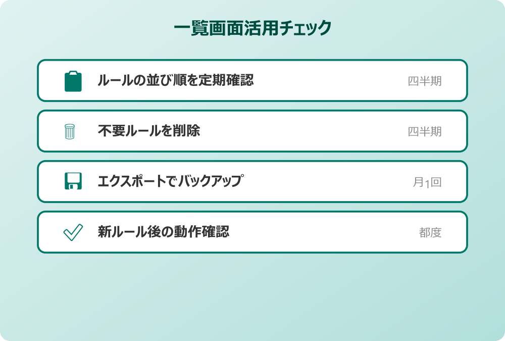 outlook 仕分けルール 一覧操作チェックリスト