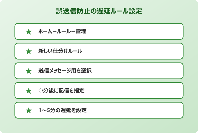 outlook 送信時間設定 誤送信防止