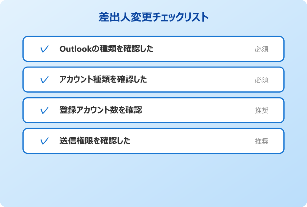 outlook 差出人 環境別チェックリスト