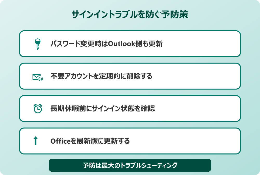 サインインする必要がありますの対策まとめ