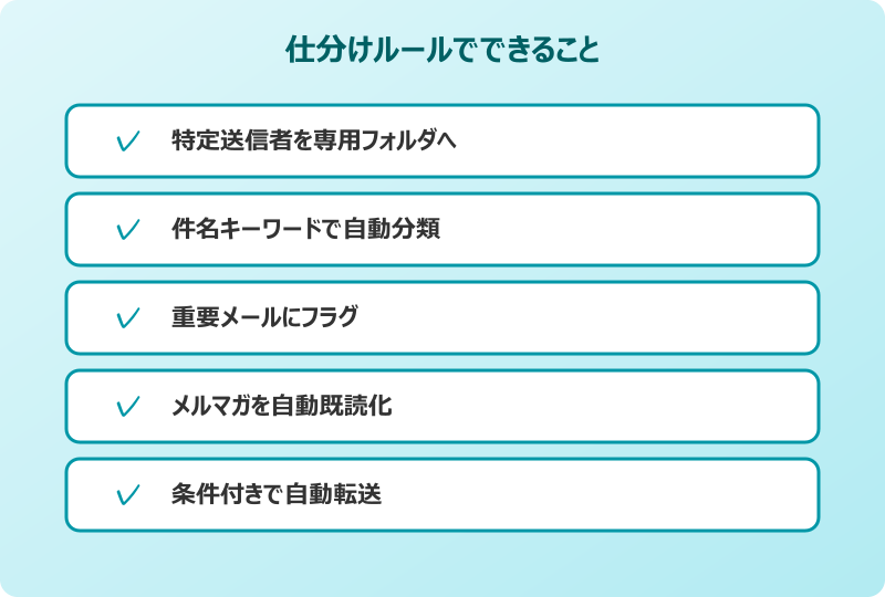 outlook 仕分けルール できること
