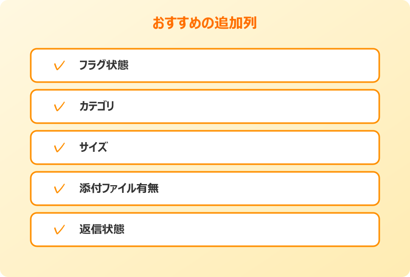 outlook ビューの設定 おすすめ 追加列
