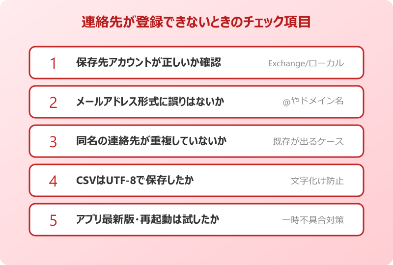 Outlook連絡先登録ができないときのチェック項目