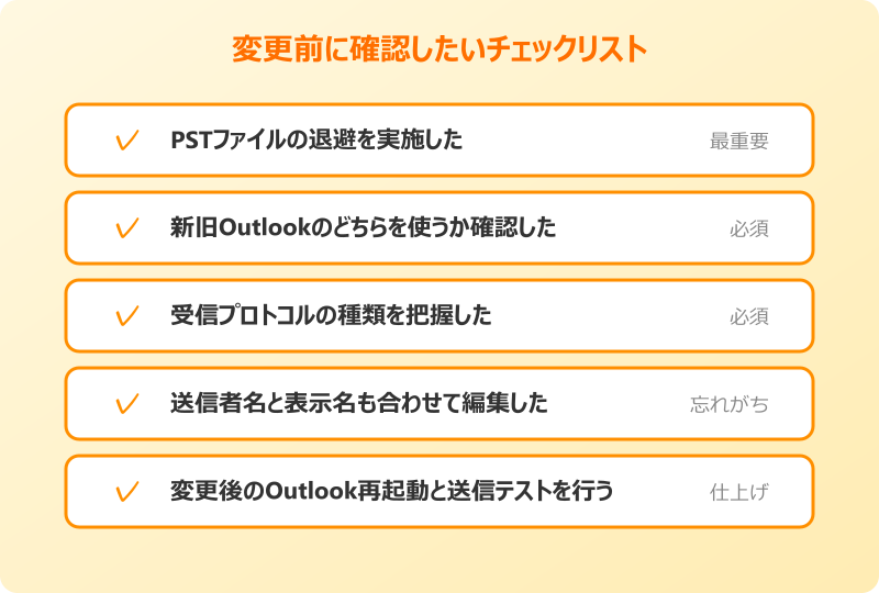 outlook メールアドレス変更 windows11 変更前に行うべきPSTバックアップ