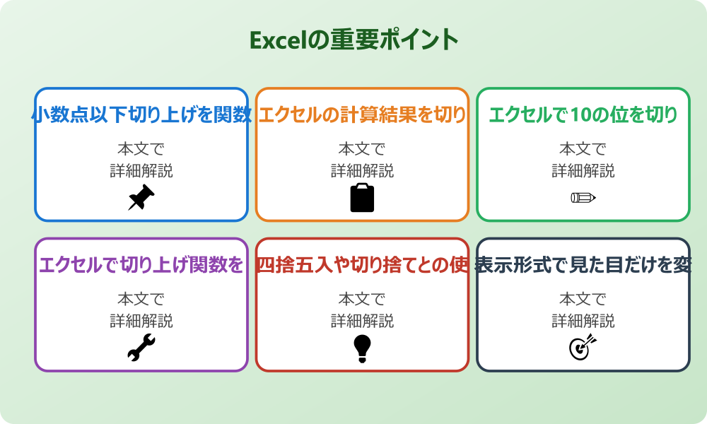 エクセルで切り上げの書式設定をする基本の手順