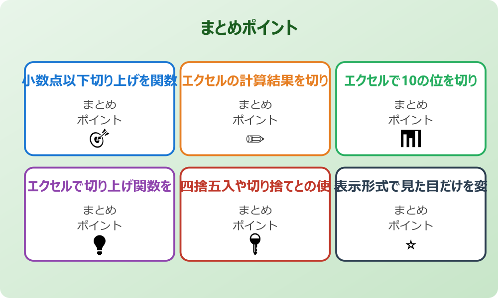 Excelでの切り捨てと書式設定の注意点