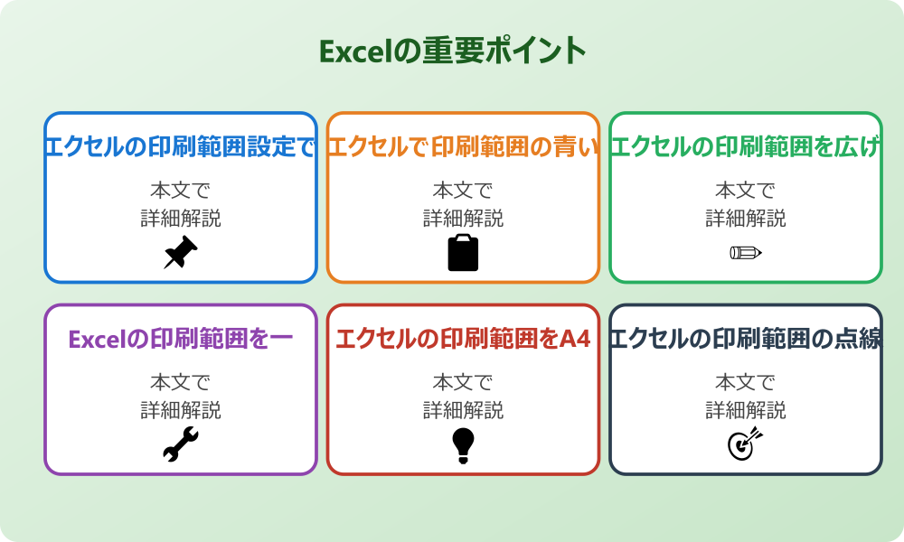 エクセルの印刷範囲の青い線の出し方と各種設定の手順