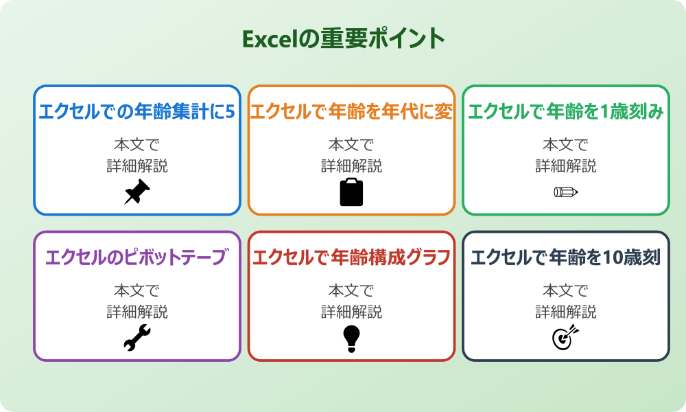 エクセルで年齢を5歳刻みで集計する方法の基礎知識