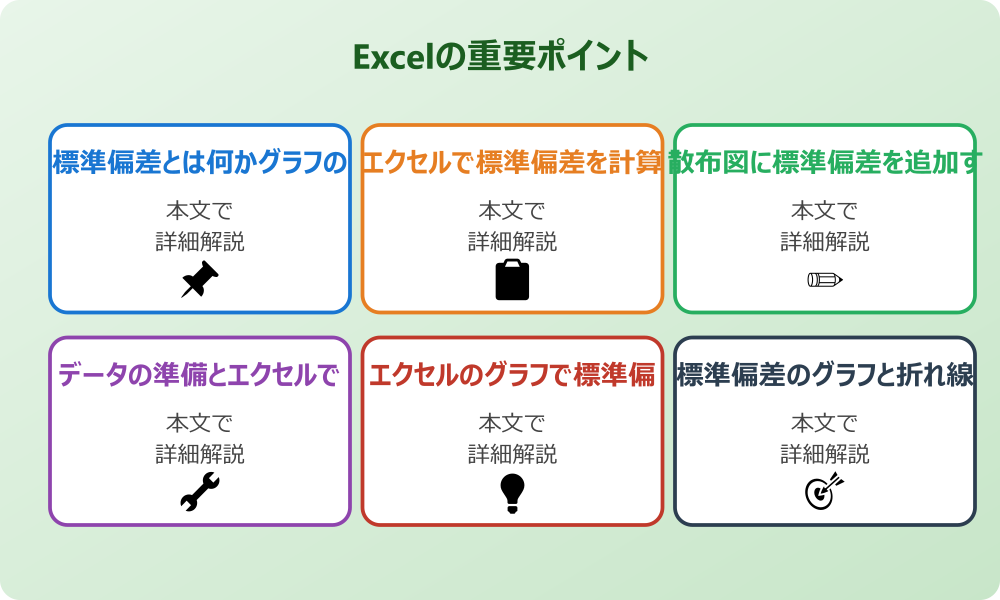 エクセルの標準偏差とグラフや散布図の基礎知識
