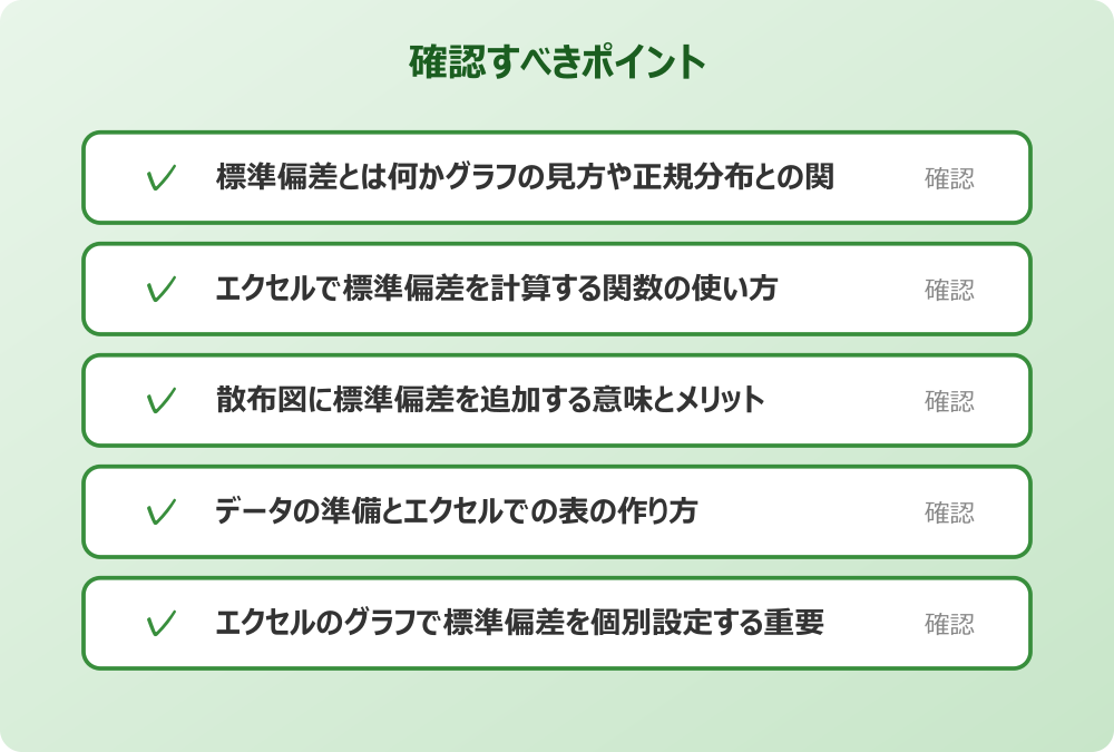 エクセルのグラフで標準偏差を個別設定する重要性
