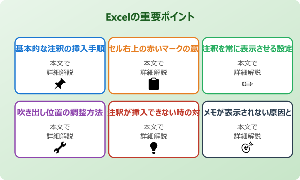 エクセルでの注釈の入れ方と基本操作について