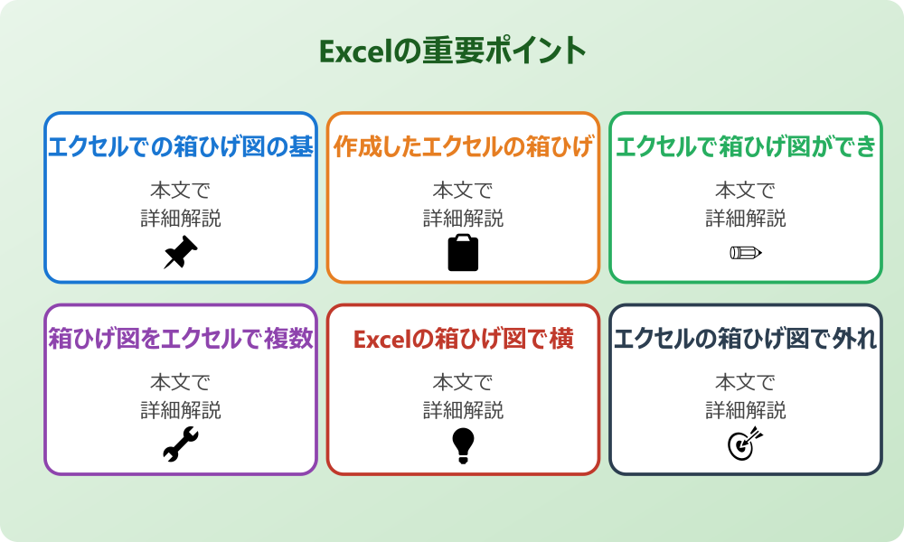エクセルで箱ひげ図の書き方をマスターしよう