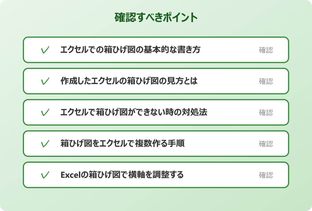 Excelの箱ひげ図で横軸を調整する