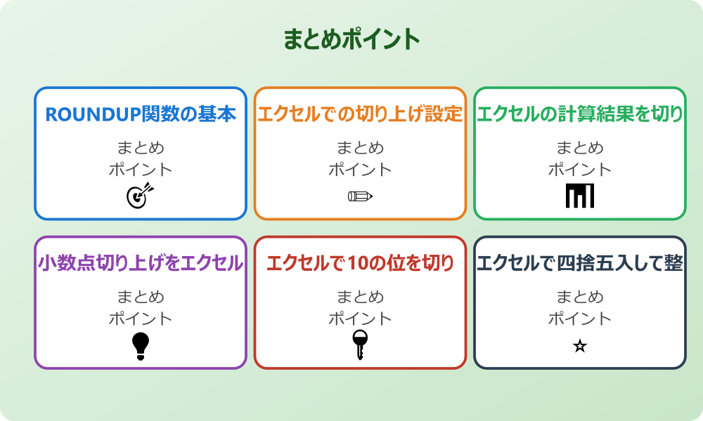エクセルの計算結果を切り捨てる場合