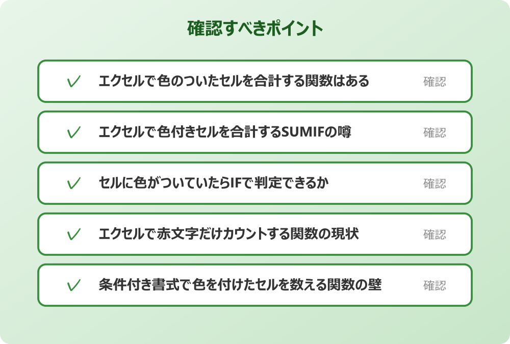 条件付き書式で色を付けたセルを数える関数の壁