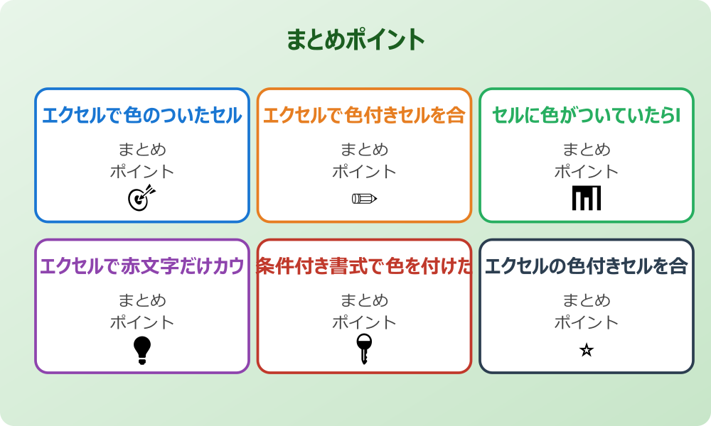 名前定義とGET.CELL関数の活用術