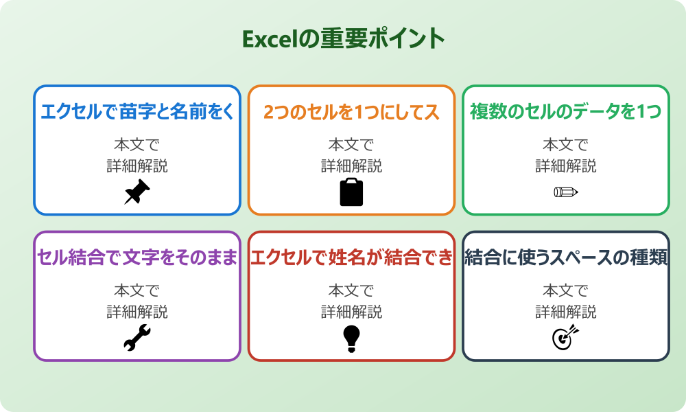 エクセルで苗字と名前を結合してスペースを入れる方法とは