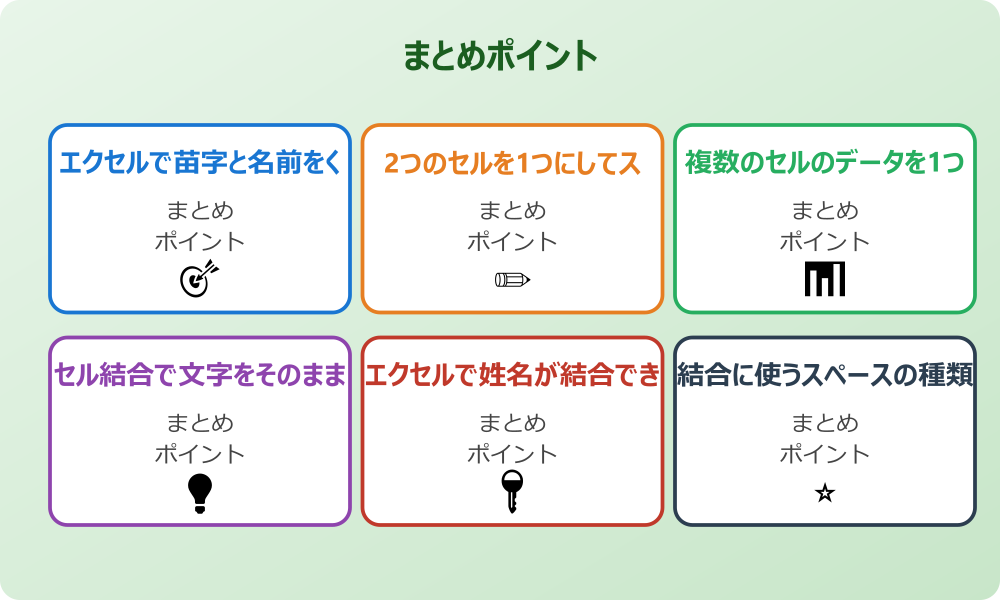 エクセルで苗字と名前のスペースを消す